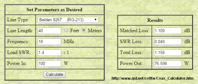 Ztrty pi napjen diplu