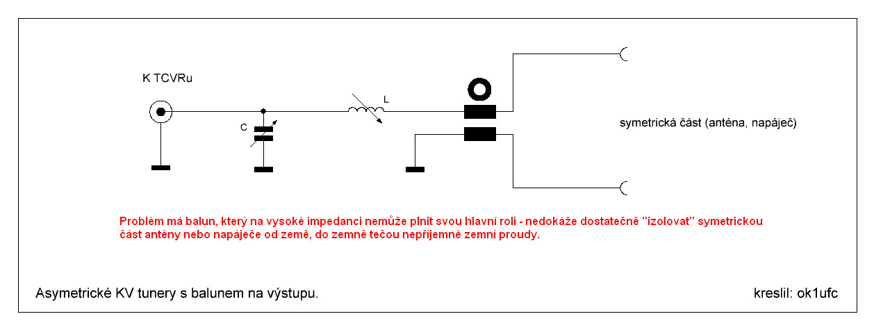 nevhodně zapojené tunery
