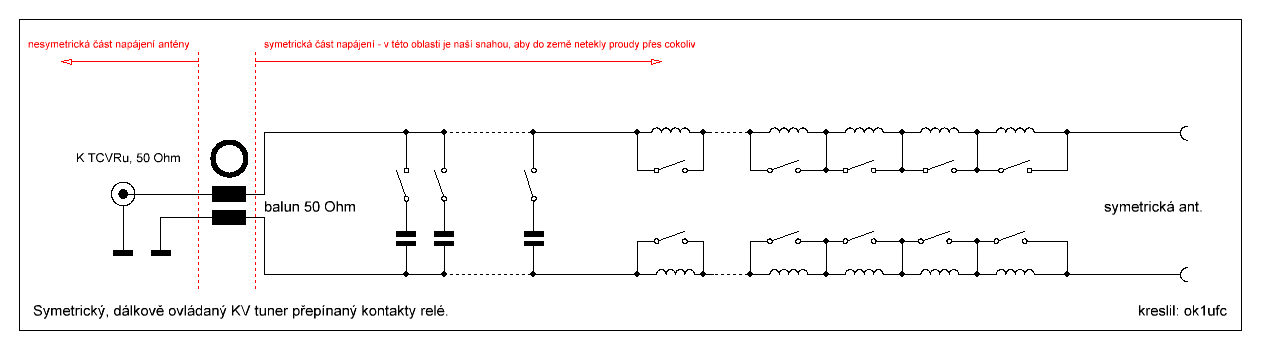 dálkově řízené tunery