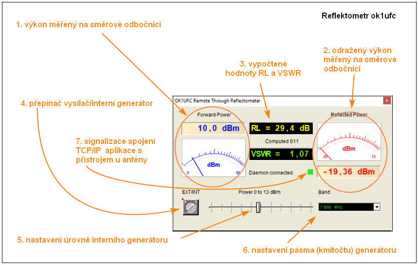 Reflektometr - aplikace