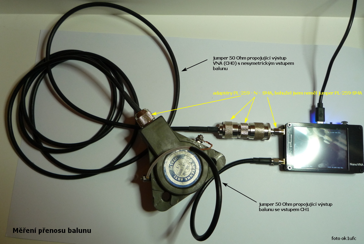 Měření přenosu balunu