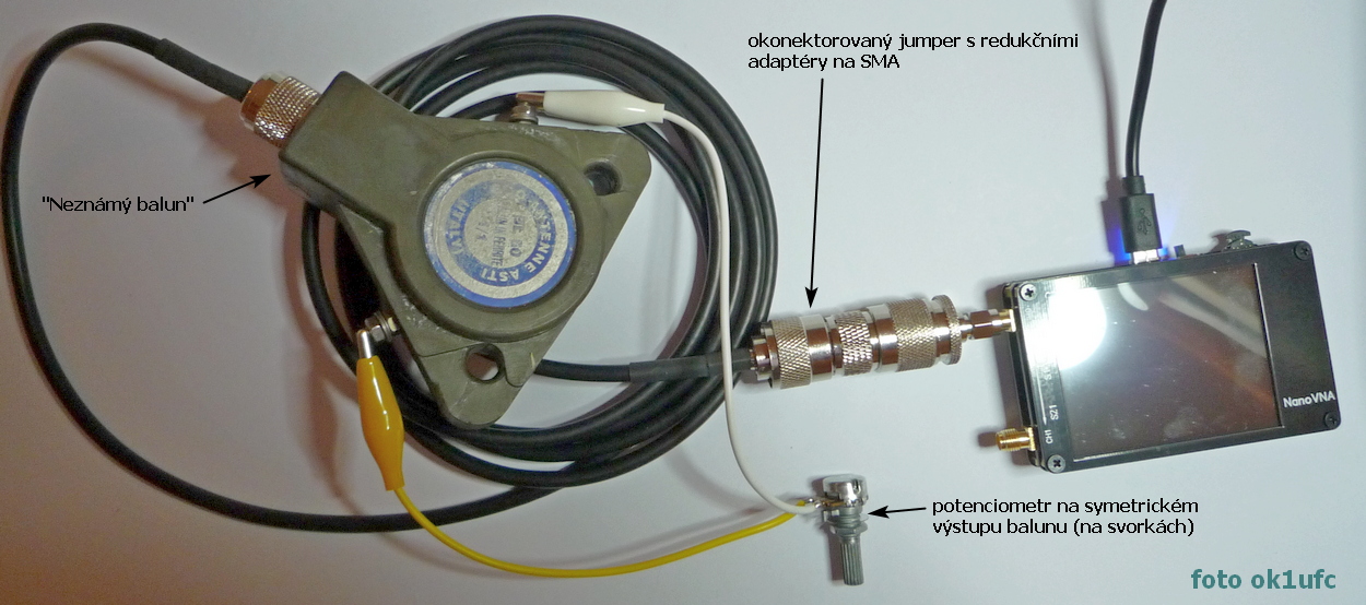 zjišťování poměru